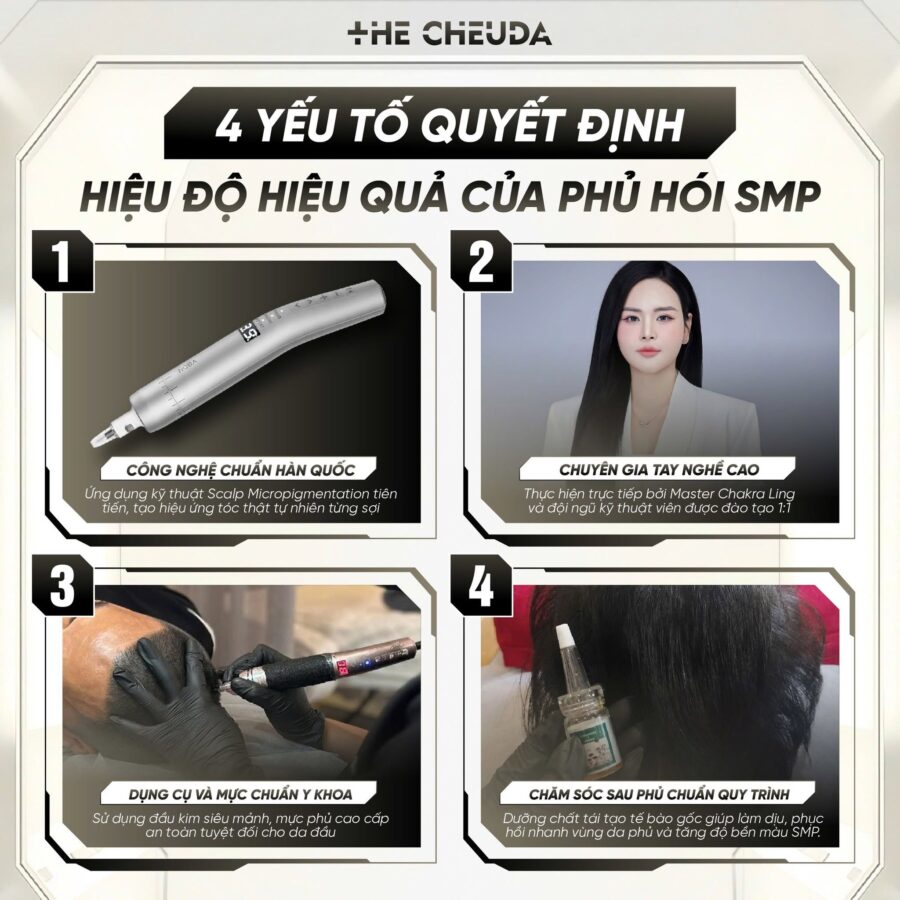 Phủ hói da đầu